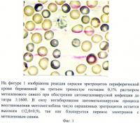 Способ оценки индуцирующего действия цитомегаловирусной инфекции на содержание метгемоглобина в эритроцитах периферической крови беременных на третьем триместре гестации Способ оценки индуцирующего действия цитомегаловирусной инфекции на содержание метгемоглобина в эритроцитах периферической крови беременных на третьем триместре гестации