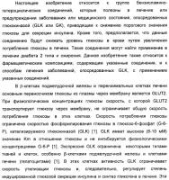 Производные гетероарилбензамида для применения в качестве активаторов glk в лечении диабета Производные гетероарилбензамида для применения в качестве активаторов glk в лечении диабета