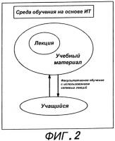 Обучающая система Обучающая система