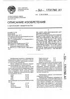 Шихта для изготовления фарфоровых изделий Шихта для изготовления фарфоровых изделий