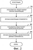 Способы и аппарат для ограничения доступа к играм с использованием биометрических данных Способы и аппарат для ограничения доступа к играм с использованием биометрических данных