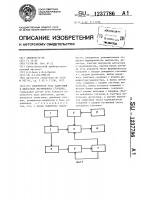 Измеритель угла зажигания в двигателе внутреннего сгорания Измеритель угла зажигания в двигателе внутреннего сгорания