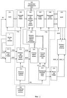 Устройство и способ отображения телевизионной видеоинформации на экране компьютерного монитора Устройство и способ отображения телевизионной видеоинформации на экране компьютерного монитора