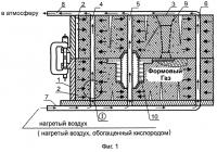 Способ изготовления отливок Способ изготовления отливок
