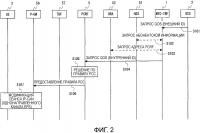 Объект mtc-iwf, объект pcrf и способ связи Объект mtc-iwf, объект pcrf и способ связи