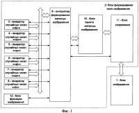 Способ формирования электронного изображения для проведения электронной игры и устройство для его осуществления Способ формирования электронного изображения для проведения электронной игры и устройство для его осуществления