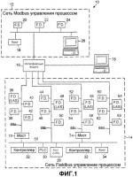 Интерфейсный модуль для использования с сетью устройств modbus и сетью устройств fieldbus Интерфейсный модуль для использования с сетью устройств modbus и сетью устройств fieldbus