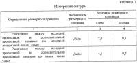 Способ построения конструкции плечевого изделия Способ построения конструкции плечевого изделия