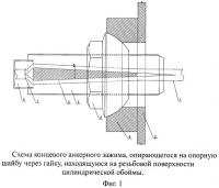 Анкерное крепление шпунтовой стены (варианты) Анкерное крепление шпунтовой стены (варианты)