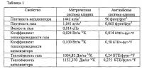 Способ и устройство для смешивания двух потоков катализатора Способ и устройство для смешивания двух потоков катализатора