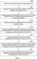 Способ, система и клиент для реализации группы Способ, система и клиент для реализации группы