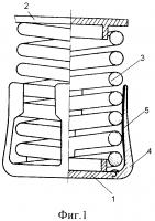 Виброизолятор кочетова с сухим трением