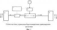Система управления бортоповоротным транспортным средством Система управления бортоповоротным транспортным средством