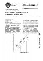 Способ управления работой шаровой барабанной мельницы Способ управления работой шаровой барабанной мельницы