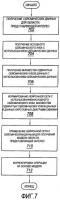 Прогнозирование свойств подземной формации Прогнозирование свойств подземной формации