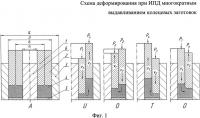 Способ пластического структурообразования металлов при интенсивной пластической деформации и устройство для его осуществления Способ пластического структурообразования металлов при интенсивной пластической деформации и устройство для его осуществления