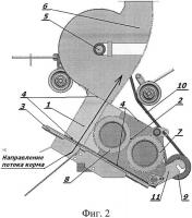Кормоуборочный комбайн Кормоуборочный комбайн