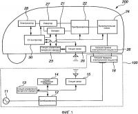Устройство управления крутящим моментом и бесконтактная система зарядки Устройство управления крутящим моментом и бесконтактная система зарядки