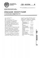 Зубная паста Зубная паста