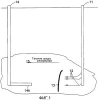 Треугольная система закачивания воздуха и способ добычи с помощью воспламенения
