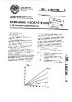 Способ определения объемной насыщенности коллектора углеводородной жидкой фазой Способ определения объемной насыщенности коллектора углеводородной жидкой фазой