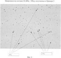 Обращенно-фазовые микрокапсулы для активных ингредиентов, упрощенный способ их получения и комбинированные составы wdg-cs, zc, ec-sc и cx Обращенно-фазовые микрокапсулы для активных ингредиентов, упрощенный способ их получения и комбинированные составы wdg-cs, zc, ec-sc и cx