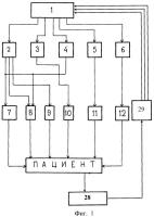 Устройство для физиотерапевтического лечения заболеваний различной этиологии Устройство для физиотерапевтического лечения заболеваний различной этиологии