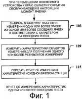 Электронное устройство, способ работы электронного устройства и энергонезависимый машиночитаемый носитель данных Электронное устройство, способ работы электронного устройства и энергонезависимый машиночитаемый носитель данных