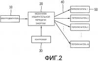 Общая исполнительная система с множеством переключателей для распределительного устройства Общая исполнительная система с множеством переключателей для распределительного устройства