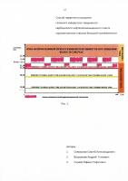 Способ первичного вскрытия сложного кавернозно-трещинного карбонатного нефтегазонасыщенного пласта горизонтальным стволом большой протяженности Способ первичного вскрытия сложного кавернозно-трещинного карбонатного нефтегазонасыщенного пласта горизонтальным стволом большой протяженности