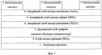Многоканальное коммутирующее устройство свч с изолированными электродами Многоканальное коммутирующее устройство свч с изолированными электродами