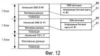 Неперезаписываемый носитель записи информации, устройство записи информации, способ записи информации, устройство воспроизведения информации и способ воспроизведения информации Неперезаписываемый носитель записи информации, устройство записи информации, способ записи информации, устройство воспроизведения информации и способ воспроизведения информации