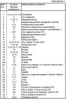 Роликовые коньки Роликовые коньки