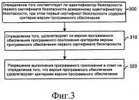 Способ, устройство и компьютерный программный продукт для управления версиями программного обеспечения Способ, устройство и компьютерный программный продукт для управления версиями программного обеспечения
