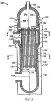 Реактор риформинга с низким перепадом давления Реактор риформинга с низким перепадом давления