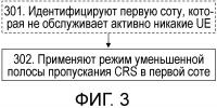 Сетевой узел и способ для администрирования передачи опорных символов соты Сетевой узел и способ для администрирования передачи опорных символов соты