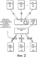 Расчетный центр виртуальных очков Расчетный центр виртуальных очков