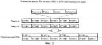 Методика контекстно-зависимой многоракурсной навигации для универсальных цифровых дисков Методика контекстно-зависимой многоракурсной навигации для универсальных цифровых дисков