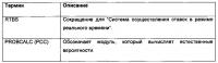 Система и способ осуществления ставок в режиме реального времени, предусматривающие джекпот Система и способ осуществления ставок в режиме реального времени, предусматривающие джекпот