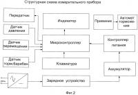 Устройство для диагностирования пневмогидравлического тормозного привода транспортного средства Устройство для диагностирования пневмогидравлического тормозного привода транспортного средства