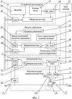 Способ управления тормозом подвижного состава железнодорожного транспорта и устройство для его осуществления Способ управления тормозом подвижного состава железнодорожного транспорта и устройство для его осуществления