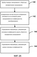 Кодирование коэффициентов преобразования для кодирования видео Кодирование коэффициентов преобразования для кодирования видео