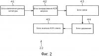 Оконечное устройство, устройство сервера, способ обработки информации, программа и система поставки связанного приложения Оконечное устройство, устройство сервера, способ обработки информации, программа и система поставки связанного приложения