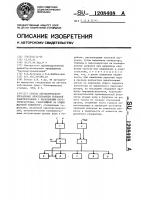 Способ автоматического управления оборудованием тепловой электростанции с барабанными парогенераторами,работающими на общий паровой коллектор Способ автоматического управления оборудованием тепловой электростанции с барабанными парогенераторами,работающими на общий паровой коллектор