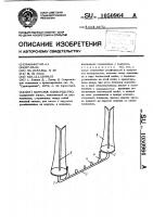 Парусное плавсредство Парусное плавсредство