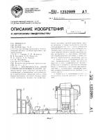 Автоматическая линия горячей штамповки Автоматическая линия горячей штамповки