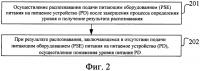 Способ питания и питаемое устройство для автоматического регулирования уровня силовой нагрузки Способ питания и питаемое устройство для автоматического регулирования уровня силовой нагрузки