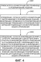 Способ и устройство для конфигурирования обеспечивающего резервирование решения в архитектуре облачных вычислений Способ и устройство для конфигурирования обеспечивающего резервирование решения в архитектуре облачных вычислений