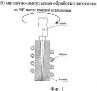 Способ изготовления внутренних каналов, волноводных трактов от миллиметрового диапазона и устройство для его реализации Способ изготовления внутренних каналов, волноводных трактов от миллиметрового диапазона и устройство для его реализации
