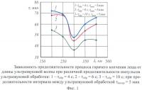 Способ приготовления рыбы горячего копчения Способ приготовления рыбы горячего копчения